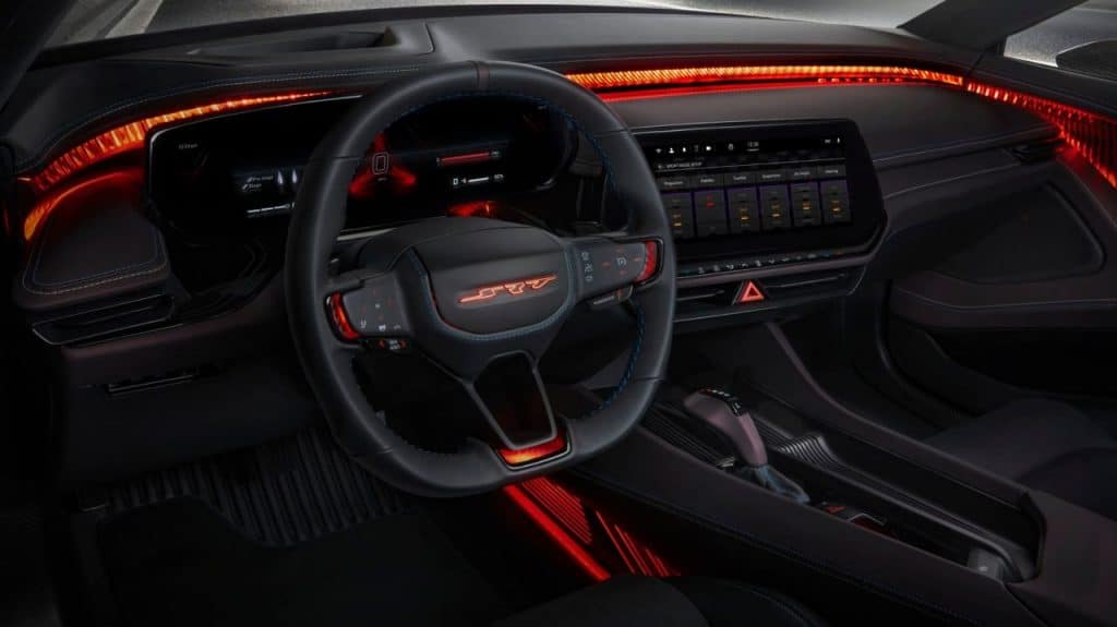 Key performance measures 